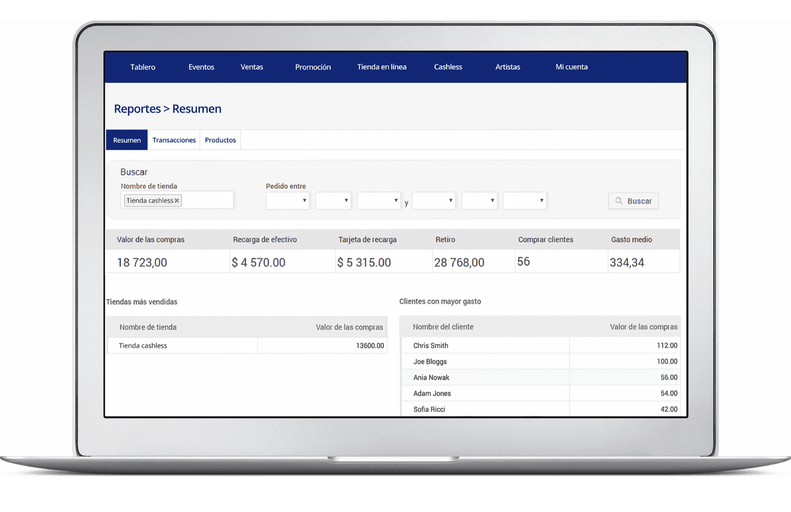 RFID - naliza y crece de inmediato